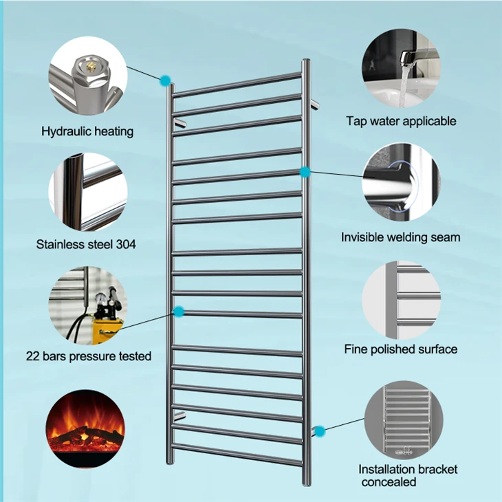 7 Bar Heated Towel Rail